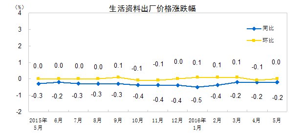 2f4e3fbf9e3daeacf56f6e04c661fed0.gif W020160609338474413259_r75.gif