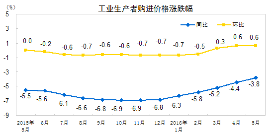 6e304f8f89e3f1ac3e9876c5575edb26.gif W020160609338474398247_r75.gif