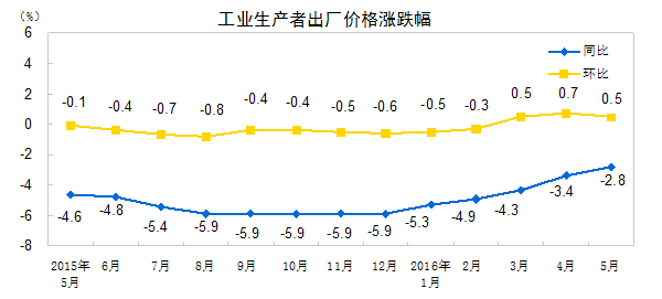 a0538004da93279f4e8bfd0a9c20dc16.gif W020160609338474386618_r75.gif