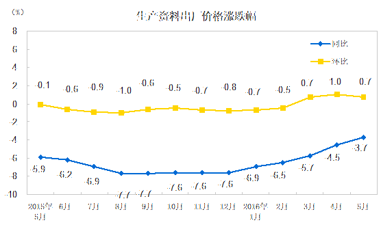 a18030eb26524f168363984fbe00e927.gif W020160609338474400054_r75.gif