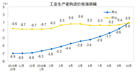 1afcc007945441d6b618861f87314735.gif W020161109327395576664_r75.gif