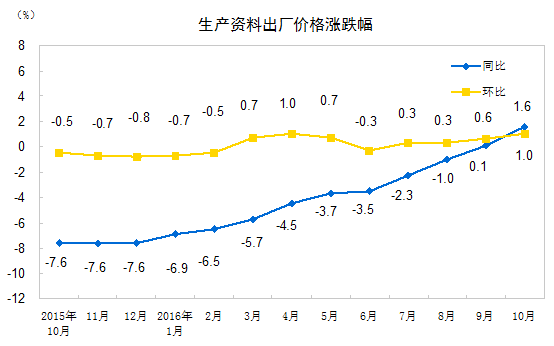2240e0bb747cd405f6a10ac5f6d2d436.gif W020161109327395603912_r75.gif