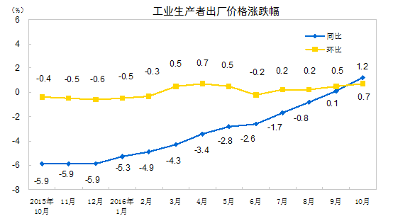 4fa79ca61f835cf4cc77c5bf73f1f700.gif W020161109327395545519_r75.gif