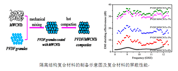 4ac74d85bbf38d271f6ccbf61fa1c042.png W020170113547266783852.png