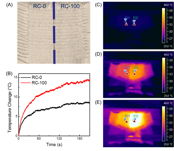 97d73ac83289455af3987a1955f5a008.png image002.png