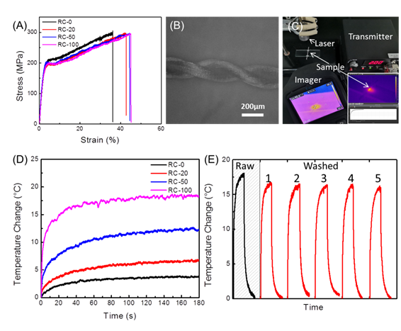 d8bd94d20a5c1a099e3bb82fb15cc572.png image001.png